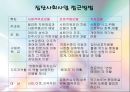 사회복지 실천대상과 문제  16페이지