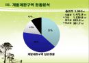 부산시 개발제한구역의 제도개선 방안에 관한 연구 9페이지