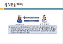 부정기선 운송 11페이지