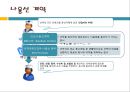 부정기선 운송 15페이지