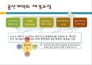 부정기선 운송 17페이지