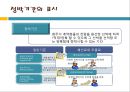 부정기선 운송 21페이지