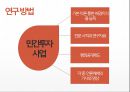 민간투자사업의 효율성 증대방안 5페이지
