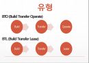 민간투자사업의 효율성 증대방안 7페이지