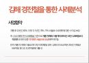 민간투자사업의 효율성 증대방안 10페이지