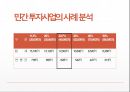 민간투자사업의 효율성 증대방안 12페이지