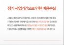 민간투자사업의 효율성 증대방안 17페이지