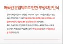 민간투자사업의 효율성 증대방안 19페이지