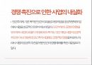 민간투자사업의 효율성 증대방안 24페이지