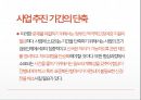민간투자사업의 효율성 증대방안 25페이지