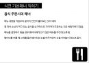 서양식 테이블 매너 10페이지