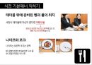 서양식 테이블 매너 12페이지
