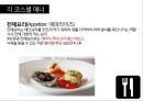 서양식 테이블 매너 23페이지