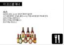 서양식 테이블 매너 28페이지