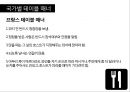 서양식 테이블 매너 37페이지