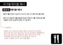 서양식 테이블 매너 43페이지