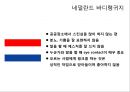 보디랭귀지 [정의, 어원, 국가별 랭귀지, 활용방법] 16페이지