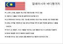보디랭귀지 [정의, 어원, 국가별 랭귀지, 활용방법] 18페이지