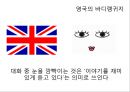 보디랭귀지 [정의, 어원, 국가별 랭귀지, 활용방법] 27페이지