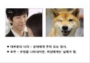 보디랭귀지 [정의, 어원, 국가별 랭귀지, 활용방법] 31페이지