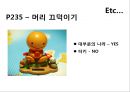 보디랭귀지 [정의, 어원, 국가별 랭귀지, 활용방법] 34페이지