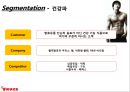 한국야쿠르트의 견과류 요쿠르트 신제품 런칭전략 26페이지