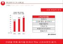 농심 몸짱이라면 신제품 기획서 [지방함량을 줄이고, 고단백질 저 나트륨 신개념 라면] 8페이지