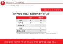 농심 몸짱이라면 신제품 기획서 [지방함량을 줄이고, 고단백질 저 나트륨 신개념 라면] 14페이지