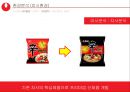 농심 몸짱이라면 신제품 기획서 [지방함량을 줄이고, 고단백질 저 나트륨 신개념 라면] 18페이지