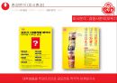 농심 몸짱이라면 신제품 기획서 [지방함량을 줄이고, 고단백질 저 나트륨 신개념 라면] 22페이지