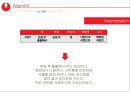 농심 몸짱이라면 신제품 기획서 [지방함량을 줄이고, 고단백질 저 나트륨 신개념 라면] 34페이지