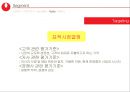 농심 몸짱이라면 신제품 기획서 [지방함량을 줄이고, 고단백질 저 나트륨 신개념 라면] 38페이지