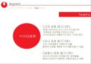농심 몸짱이라면 신제품 기획서 [지방함량을 줄이고, 고단백질 저 나트륨 신개념 라면] 39페이지