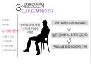 낮잠관리[수면관리]회사 사업계획서 Siesta 18페이지