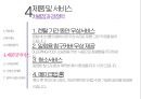 낮잠관리[수면관리]회사 사업계획서 Siesta 33페이지