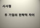 이케아와 홈데포의 중국 진출 [ 이케아의 성공 홈데포의 실패] 29페이지