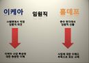 이케아와 홈데포의 중국 진출 [ 이케아의 성공 홈데포의 실패] 31페이지