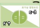 소비자의 호기심을 자극해라 블라인드마케팅 4페이지