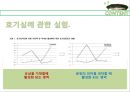 소비자의 호기심을 자극해라 블라인드마케팅 16페이지