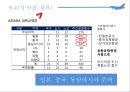 항공사 전략적 제휴 18페이지