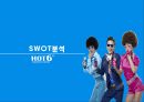 핫식스 마케팅전략 hot6 25페이지