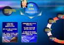 한국정치의 구조와 지형 지배 이데올로기와 대항 이데올로기의 이념지도 30페이지