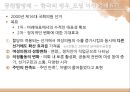 제도개혁을 통한 여성정치 활성화 12페이지