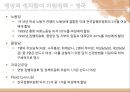 제도개혁을 통한 여성정치 활성화 34페이지