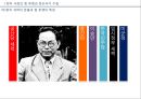 해방 직후와 제 1공화국 21페이지