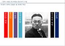 해방 직후와 제 1공화국 24페이지