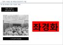 해방 직후와 제 1공화국 30페이지