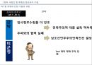 해방 직후와 제 1공화국 36페이지