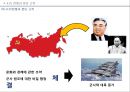 해방 직후와 제 1공화국 46페이지