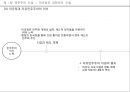 해방 직후와 제 1공화국 53페이지